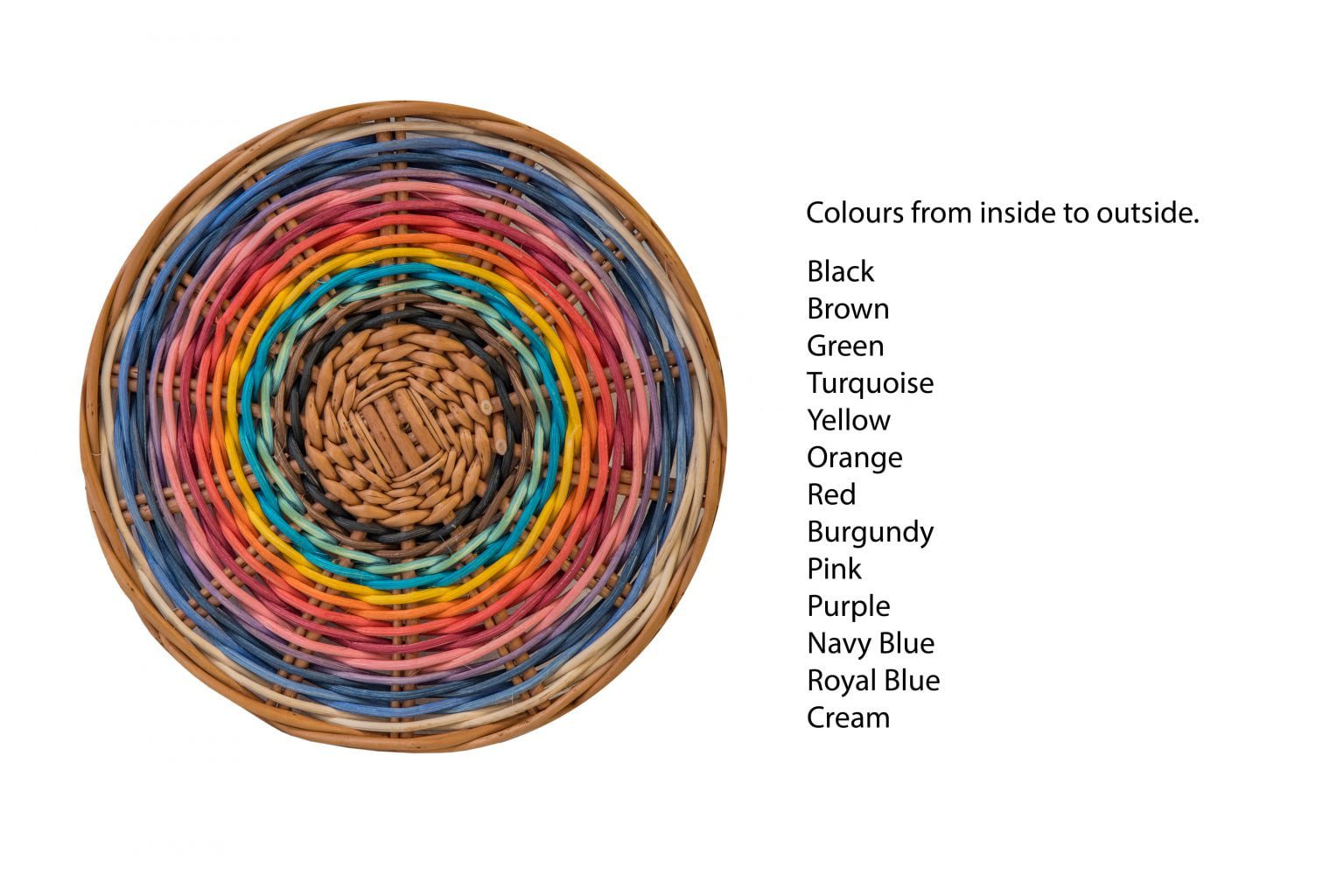 Somerset Willow Colour Wheel